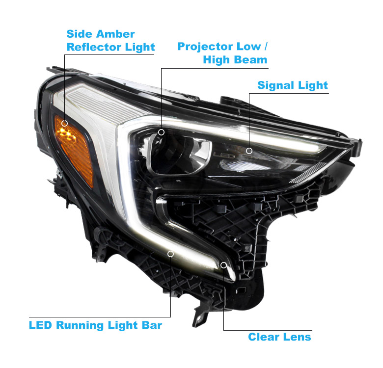 HID Projector Headlight Assembly – For 2018-2021 GMC Terrain, Chrome Housing, DOT/SAE
