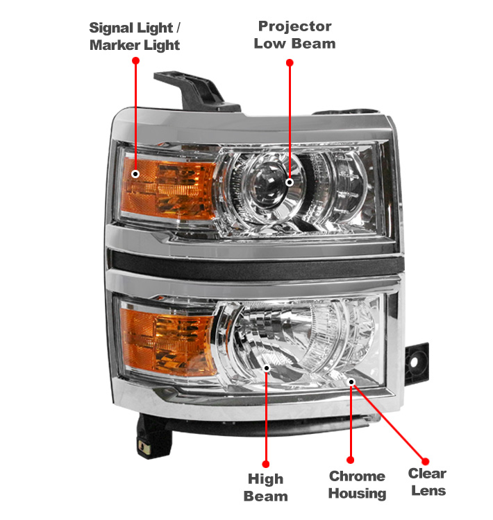 For 2014-2015 Chevy Silverado 1500 Projector Headlights Headlamps with 6.25
