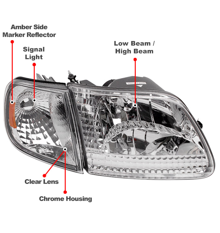 For 1997-2003 Ford F-150 / 1997-2002 Expedition Crystal Headlights with Corner Lights - Chrome