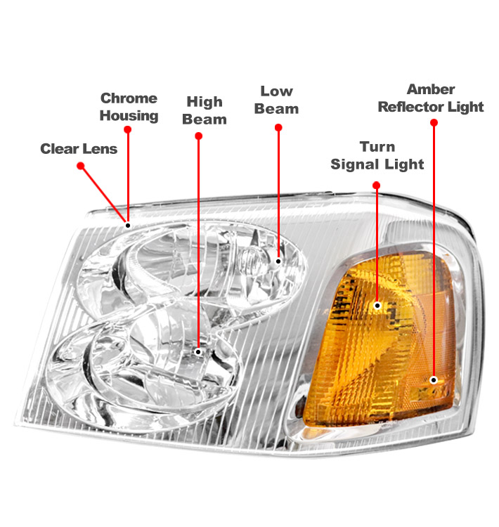 For 2002-2009 GMC Envoy Replacement Headlights Headlamps with 6.25