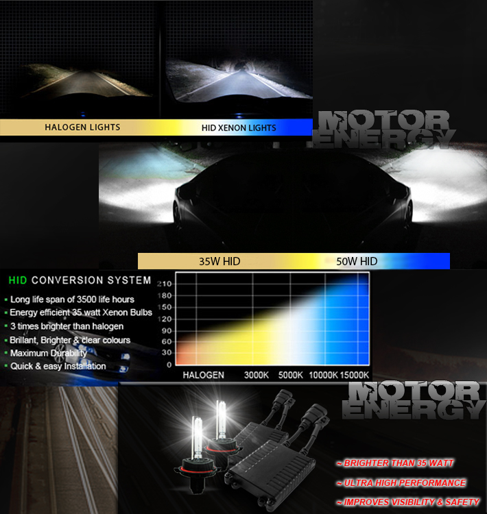 For 2011-2013 Toyota Corolla Replacement Headlights Headlamps with 50W 6000K HID Conversion Kit - Black / Smoke