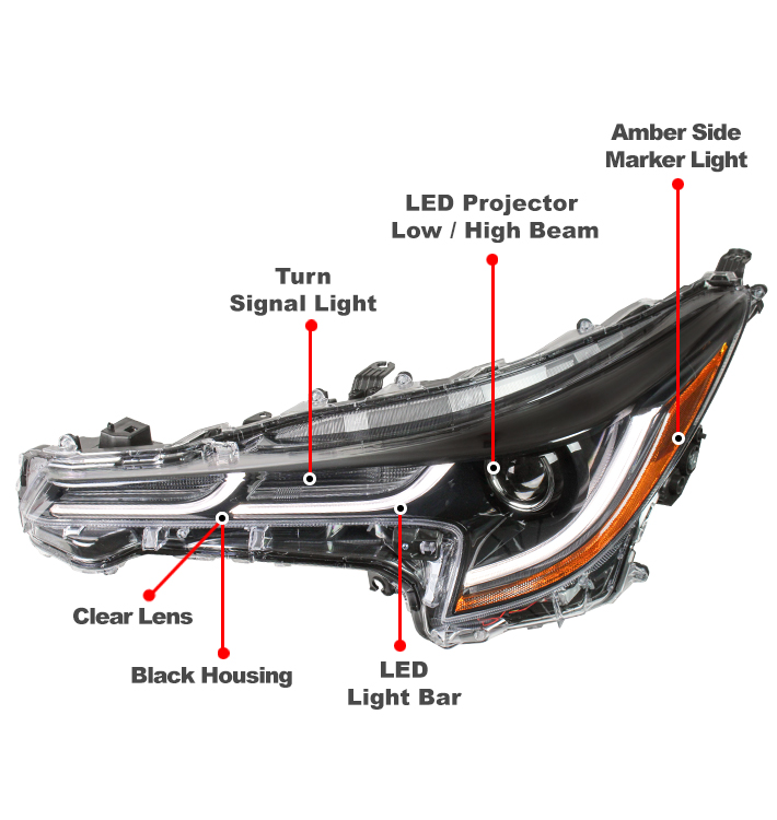 For 2020-2021 Toyota Corolla L / LE [USA Built] LED Projector Headlights w/6.25