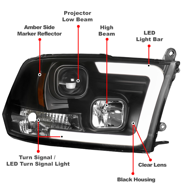 Suitable For 2009-2018 Dodge Ram 1500 / 2010-2018 2500 3500 LED Tube Switchback Signal Projector Headlights with 6.25