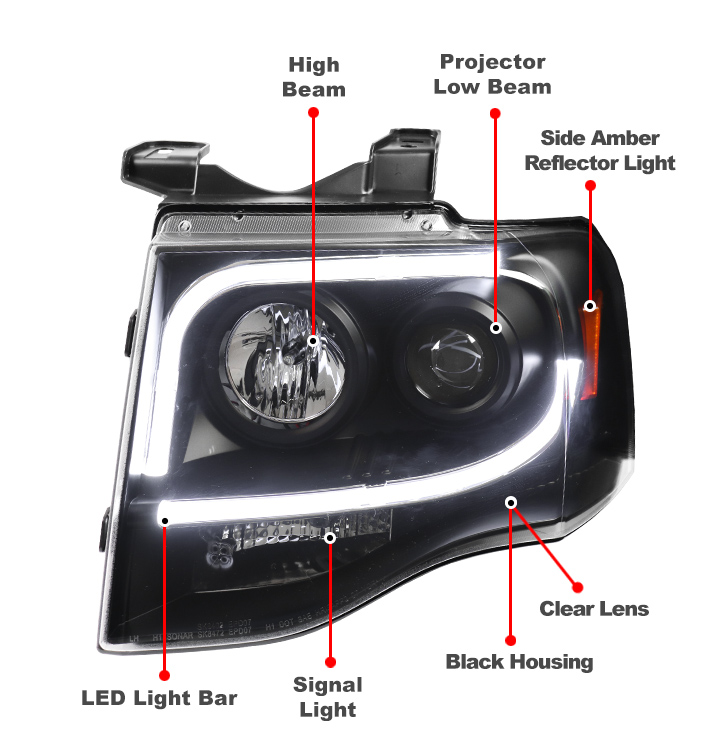 For 2007-2014 Ford Expedition LED Tube Projector Headlights w/6.25