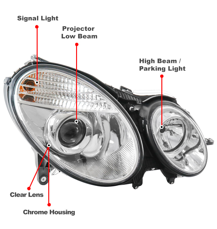 CrazyTheGod LED Canbus License Plate Lamp For Mercedes-Benz E-Class W211 MK3 2003-2009 Sedan – White