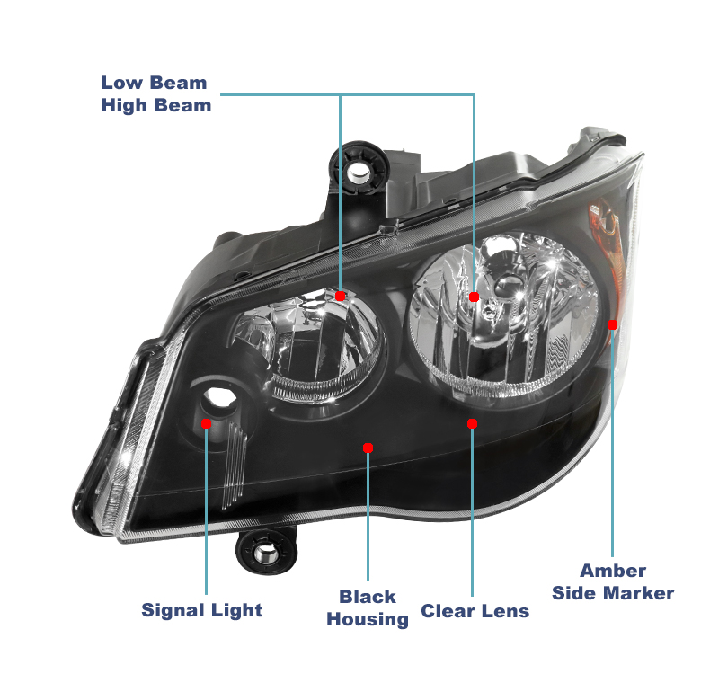 For 200816 Chrysler Town & Country Black Headlights