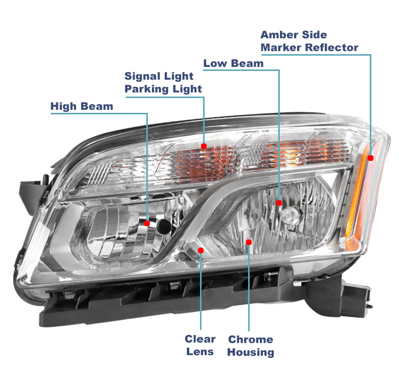 FOR 2013 2014 2015 2016 CHEVY TRAX REPLACEMENT HALOGEN HEADLIGHTS