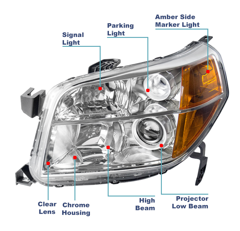 Headlamp and Fog Lamp Kit | HONDA PILOT 2018