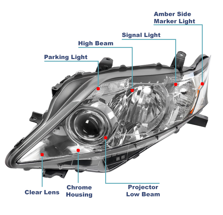 For 2010-2012 Lexus RX350 [HID Xenon/AFS] Projector Headlight Chrome
