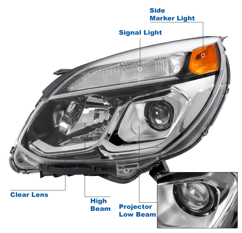 2016-2017 chevy Equinox Projector Headlights Headlamps Replacement Left 2016-2017 chevy Equinox Projector Headlights Headlamps Replacement Left
